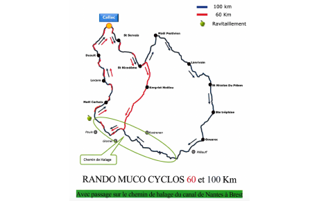 Solidarité PLB MUCO le 28 juin 2025 à CALLAC